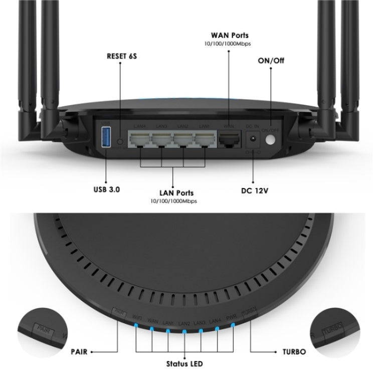 WAVLINK WN531AX2 AX1800 Dual Band Gigabit Wireless Internet Router WiFi 6 Repeater, Plug:AU Plug by WAVLINK
