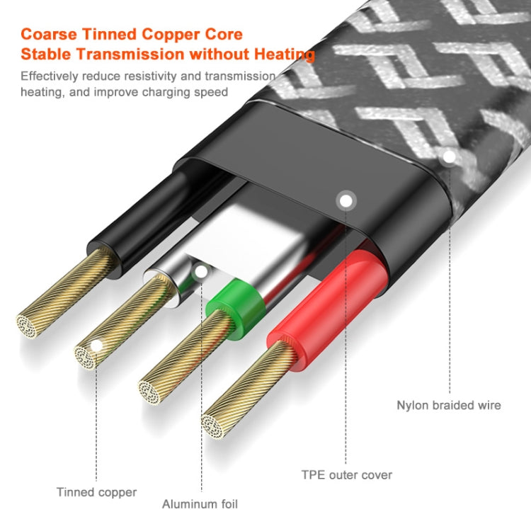 ENKAY PD65W Elbow Type-C to Type-C Fast Charging Data Braid Cable with Indicator Light, Length:1.2m by ENKAY
