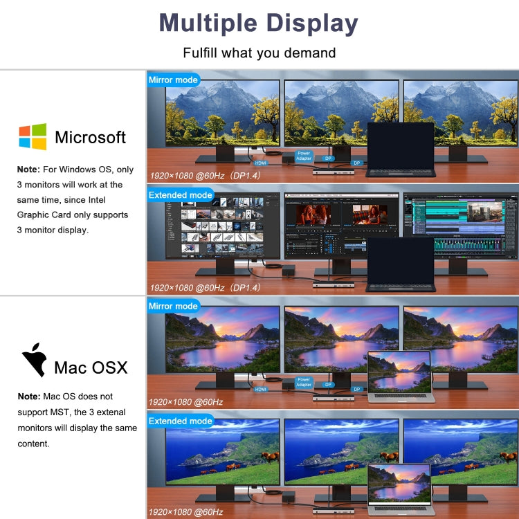 WAVLINK WL-UMD01 USB3.0 Splitter Docking Station Gigabit Ethernet / DP / HD Cable Converter(AU Plug) by WAVLINK