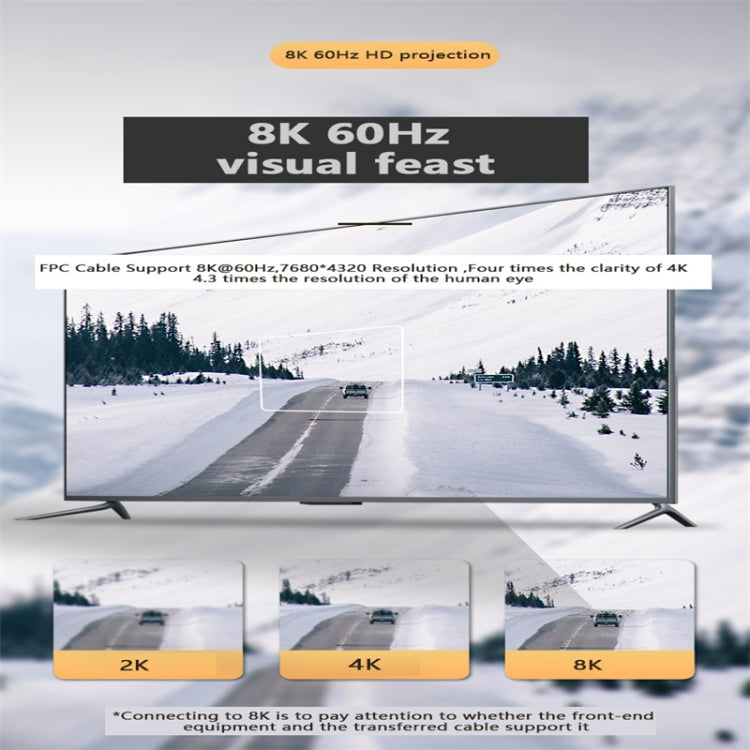 13cm Thunderbolt 4 USB-C / Type-C Male to Male PD 100W Charge FPC Data Cable - USB-C & Type-C Cable by buy2fix | Online Shopping UK | buy2fix