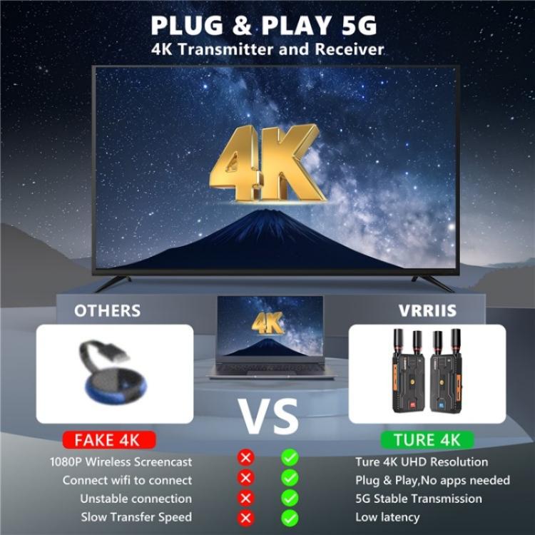 VRRIIS 097PRO Outdoor Live Streaming Audio Video Wireless Transmitter Receiver 4K HD Extender, Plug:UK Plug - Adapter by buy2fix | Online Shopping UK | buy2fix