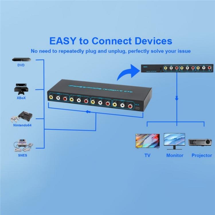 RCA 4 In 3 Out AV Audio Video Signal Composite Switcher AV Switch Splitter Box, Plug:EU Plug - Splitter Adapter by buy2fix | Online Shopping UK | buy2fix