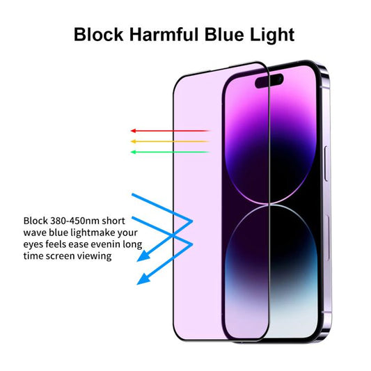 For iPhone 16 Plus JUNSUNMAY 25pcs Anti-Blue Light Silk Print HD Tempered Glass Film - iPhone 16 Plus Tempered Glass by JUNSUNMAY | Online Shopping UK | buy2fix