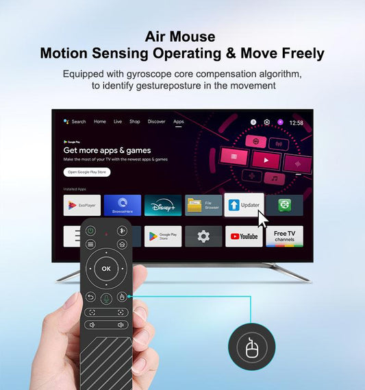 S905X5M Android 14 ATV Display Dongle 4K Smart TV Receiver - Android TV Sticks by buy2fix | Online Shopping UK | buy2fix