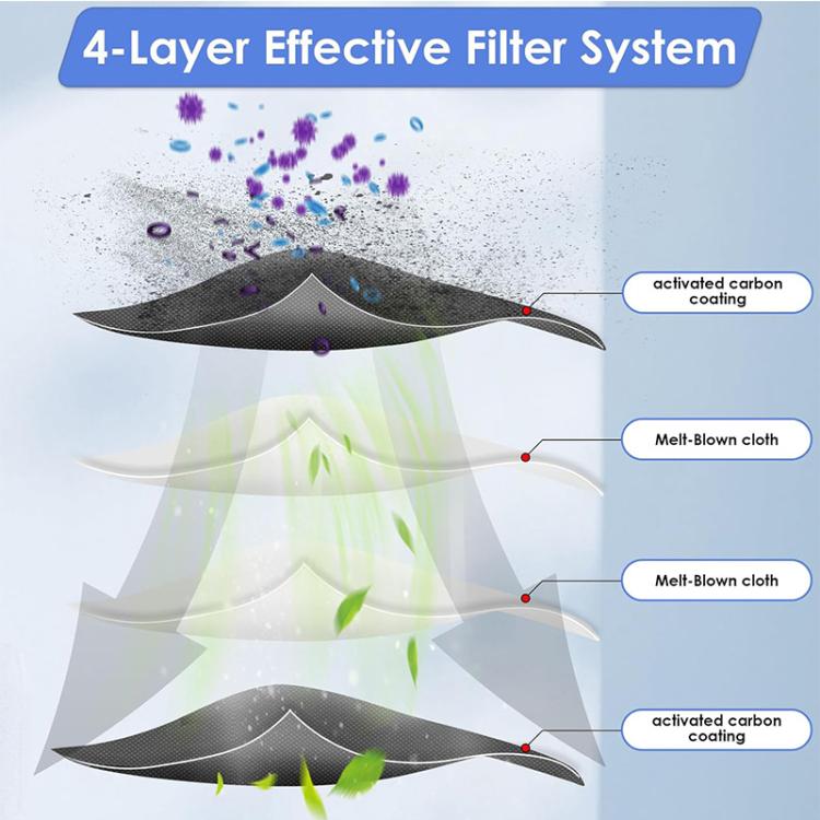 JUNSUNMAY 4pcs Sweeper Clean Filter for Ecovacs Deebot T50 Pro / T50 Max / T50 Omni - For ECOVACS Accessories by JUNSUNMAY | Online Shopping UK | buy2fix