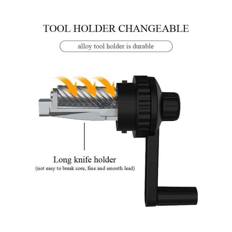 Hand Crank Mechanical Art Student Pencil Sharpeners Tool Office School Supplies(Sharpener replace) by buy2fix