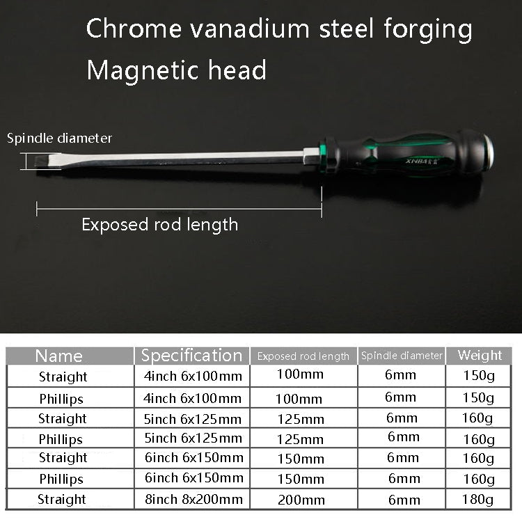 7 PCS / Set Knocking Screwdriver Oil-Resistant Through-Core Screwdriver Home Auto Repair Screwdriver, Color Random Deilvery by buy2fix