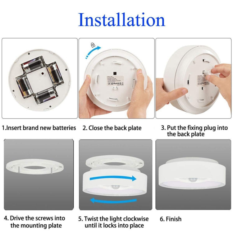 YQ-1142 Human Body Induction Ceiling Lamp Indoor Corridor Car Library(White Light) by buy2fix