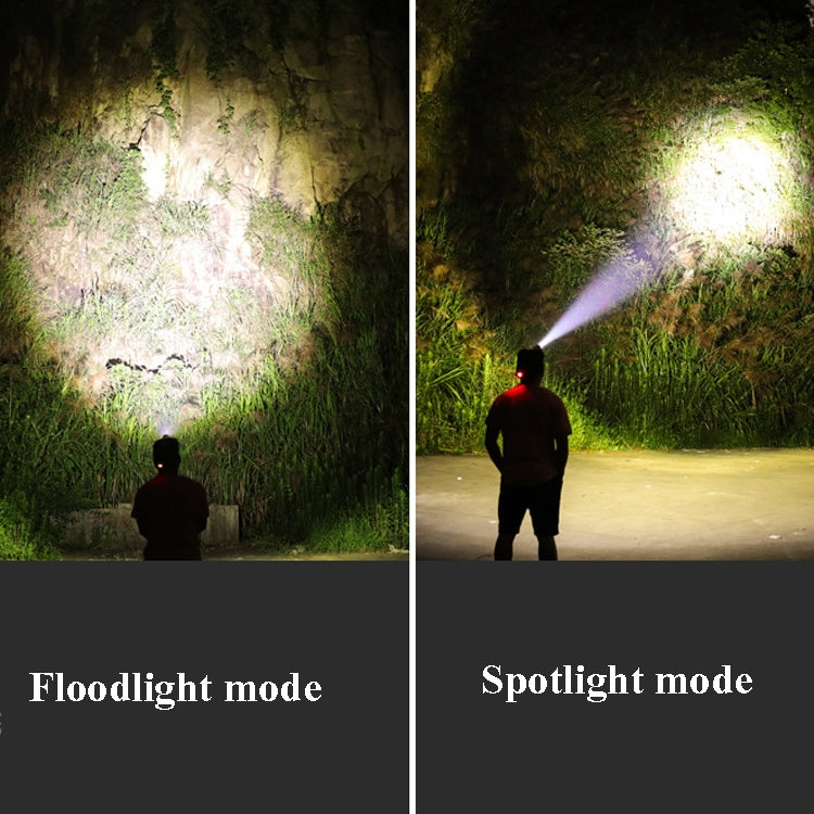 T40 P50 Lamp Beads Headlight USB Rechargeable Zoom Outdoor Strong Headlight,Specification: Without Battery by buy2fix