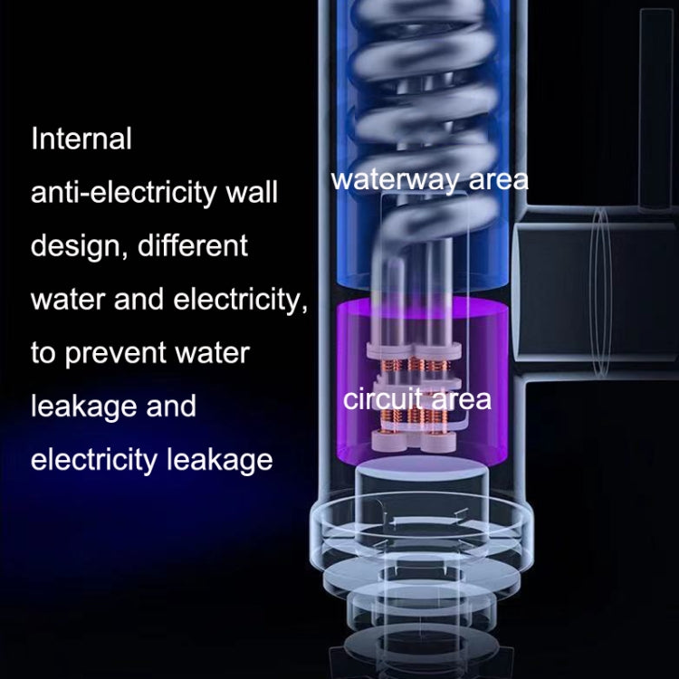 Household Kitchen Electric Hot Water Fauce EU Plug, Style: Stainless Steel Universal Pipe Type by buy2fix