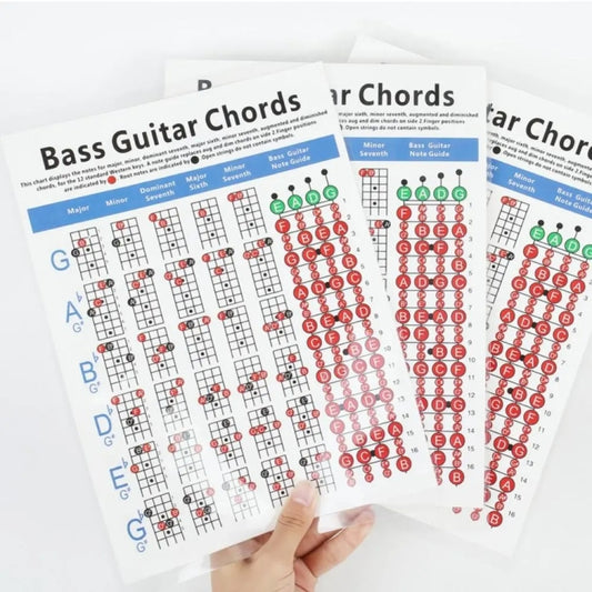 Copper Paper Guitar Chord Fingering Exercise Chart(Large) by buy2fix