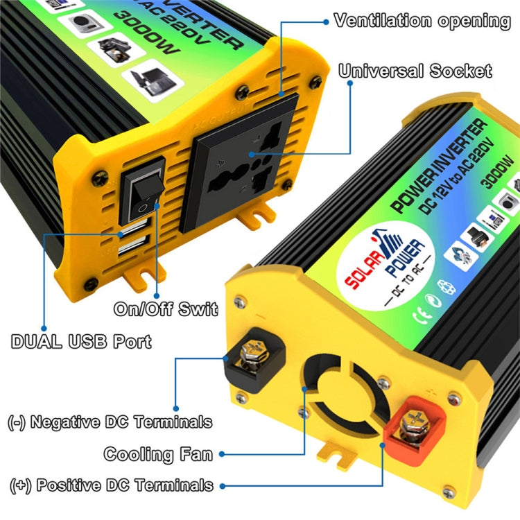 Saga Generation 1 Home Solar Generator Inverter+30A Controller+18W 12V Solar Panel, Specification: Black 12V To 220V - Modified Square Wave by buy2fix | Online Shopping UK | buy2fix