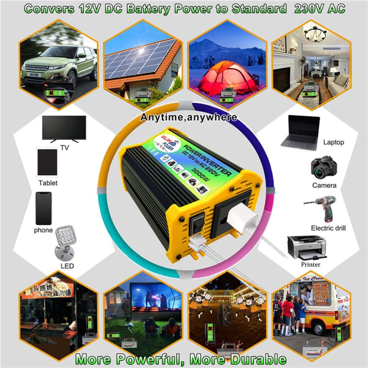 Saga Generation 1 Home Solar Generator Inverter+30A Controller+18W 12V Solar Panel, Specification: Black 12V To 220V - Modified Square Wave by buy2fix | Online Shopping UK | buy2fix