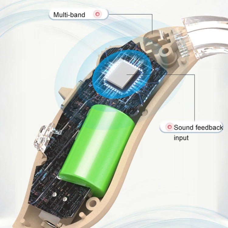 GM-301 Hearing Aid Rechargeable Sound Amplifier,Spec: Without Bluetooth Skin Color by buy2fix