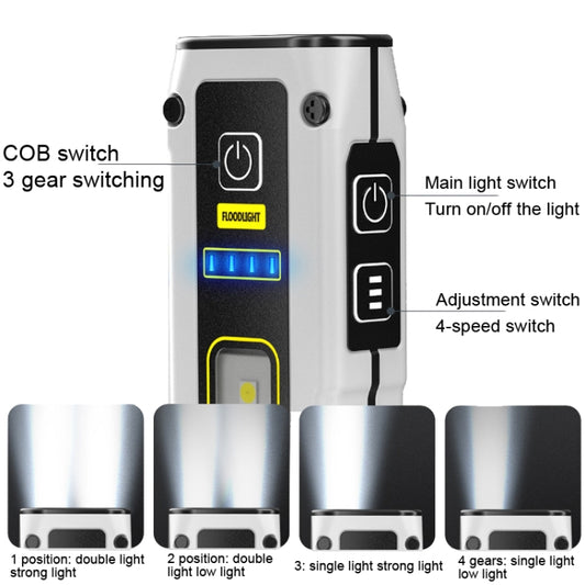 LH-B59 Car Maintenance Highlight Camping Light Emergency Visit Light(Black) by buy2fix