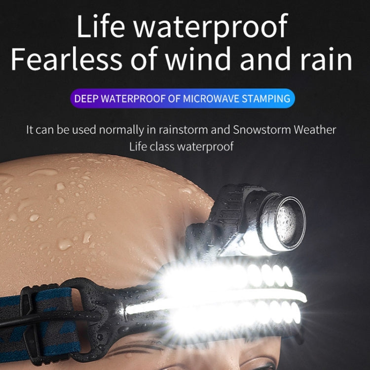W690-2 XPG+COB Induction Headlight Type-C Rechargeable Head Lamp by buy2fix