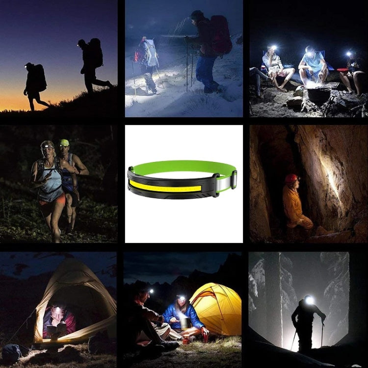 Portable Outdoor Camping Strong Light Rechargeable Warning Headlamp, Model: COB No Induction by buy2fix