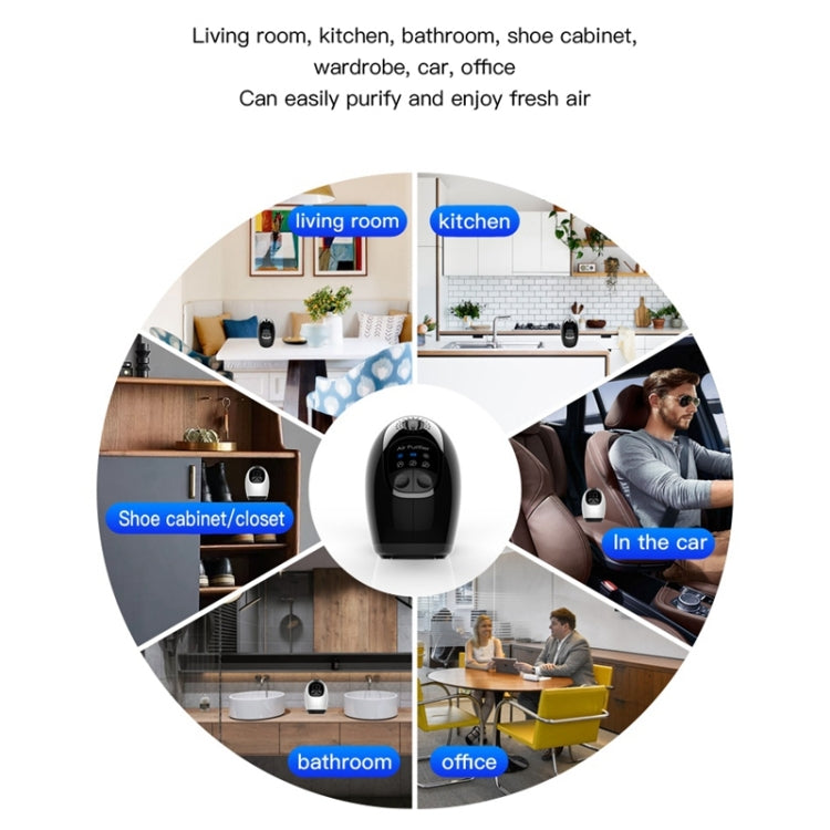 Negative Ion & Ozone Dual Mode Air Purifier Disinfection Machine To Remove Formaldehyde Bacteria(White) by buy2fix