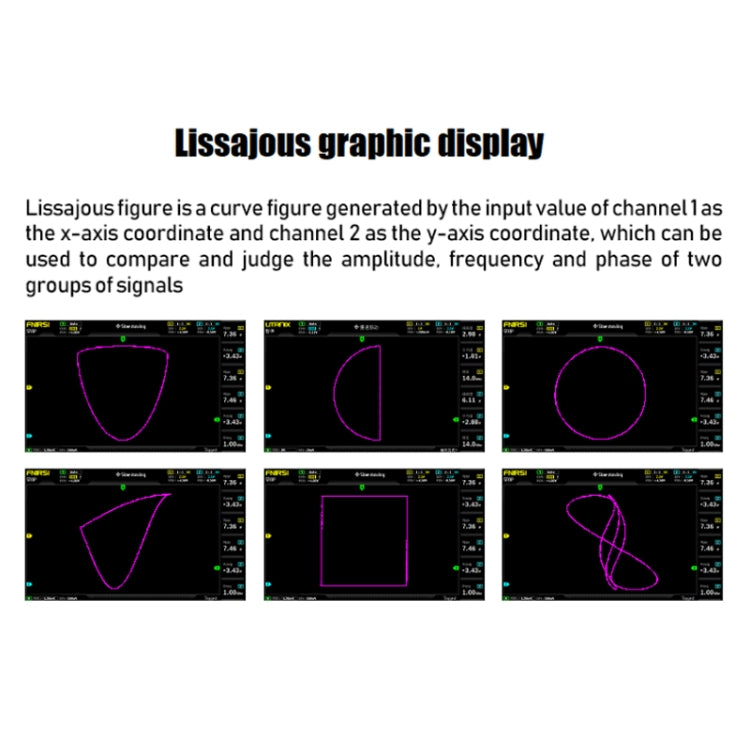 FNIRSI 2 In 1 Dual-Channel 100M Bandwidth Digital Oscilloscope 1GS Sampling Signal Generator, EU Plug 1014D +P4100 Probe by FNIRSI