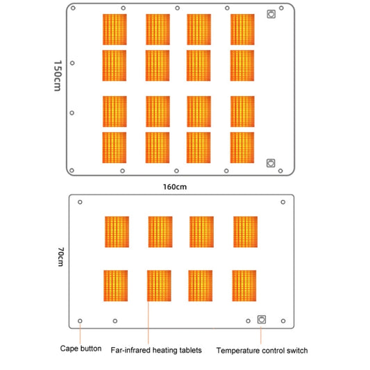 Outdoor Camping USB Electric Blanket 5V Heating Pad, Style: Single Model by buy2fix