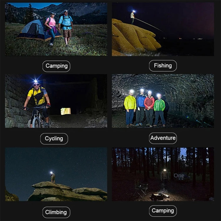 V103 P50 Outdoor Retractable Zoom Headlamp Waterproof Searchlight without Battery, Style: Sensor Model by buy2fix