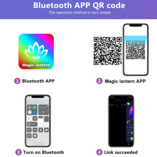 8pcs+4 Corners Bluetooth 12V RGBIC Splicing Wall Light Intelligent Remote Control Indoor Decorative Ambient Lights(UK Plug) by buy2fix