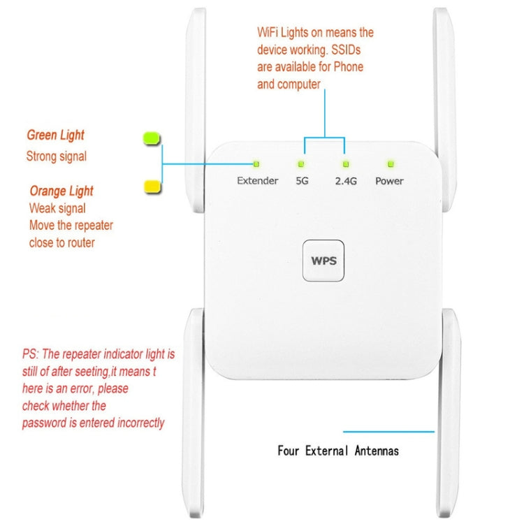 1200Mbps 2.4G / 5G WiFi Extender Booster Repeater Supports Ethernet Port White EU Plug by buy2fix