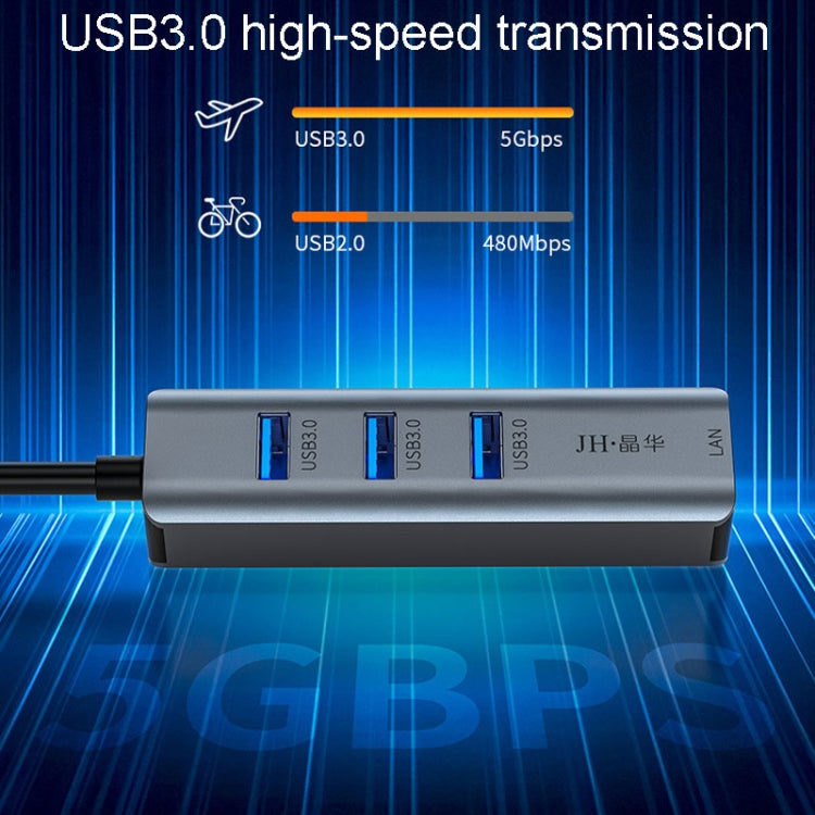 JINGHUA Gigabit LAN Converter For Computer External Driverless Network Card, Specification: USB3.0 Four Port by JINGHUA