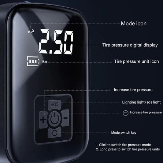 Car Portable Electric Tire Inflator Pump, Model: Wired by buy2fix