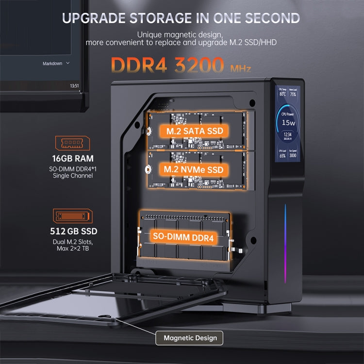S1 Intel Alder Lake N150 WIFI 6+BT4.2 Office Home Mini PC Win11 DDR4 3200MHz, Spec: 16G+512G US Plug - Windows Mini PCs by buy2fix | Online Shopping UK | buy2fix