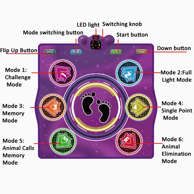 6 Buttons Dance Mat Toys For Kids With Bluetooth / AUX And Built In Music 6 Modes Step Floor Mat - Others by buy2fix | Online Shopping UK | buy2fix