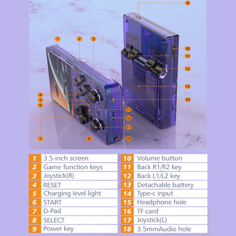R35PLUS 3.5 Inch Handheld Game Console Built-in 64G 10,000+ Games(Transparent Purple) by buy2fix