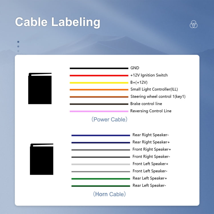 9 Inch Disassembly Screen MP5 Player Android Wireless CarPlay Reversing Image Integrated Machine(Standard) by buy2fix