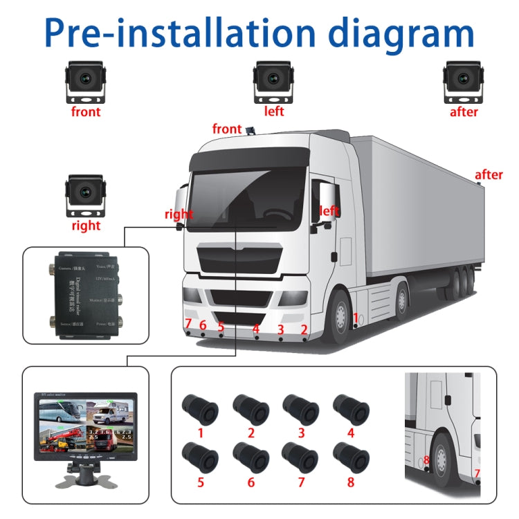 7 Inch Four-Way Monitor With Reverse Detection Digital Radar(PZ905) by buy2fix