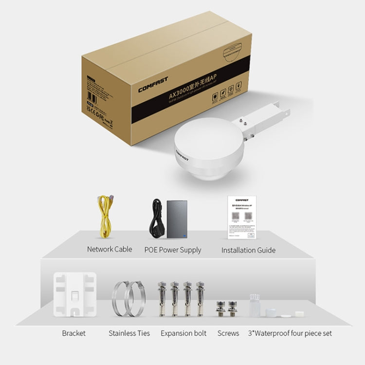 COMFAST WA933 Wi-Fi6 3000Mbps Outdoor Access Point Dual Band Waterproof Wireless Router Support VLAN(EU Plug) by COMFAST