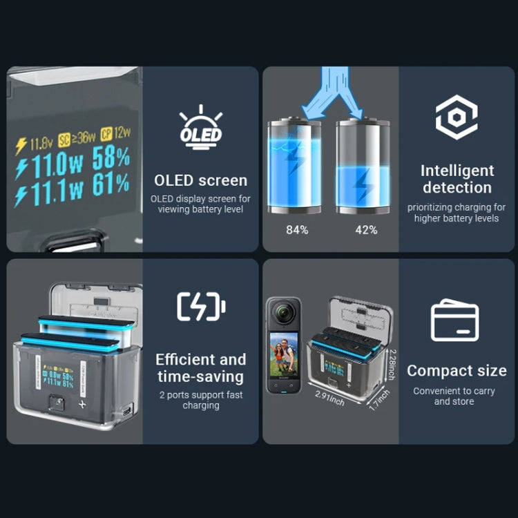 For Insta360 X4 CYNOVA Two-Way Charging Butler Screen Display Smart Charging Box by CYNOVA