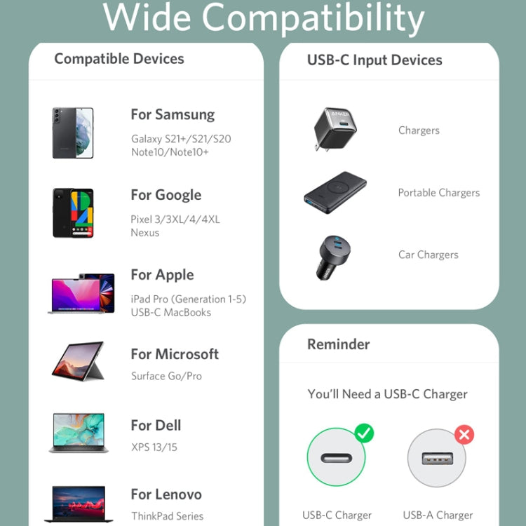 ANKER A8552 Powerline III 0.9m Skin Friendly Dual Type-C Data Cable PD100W Fast Charging Cable(Black) by ANKER