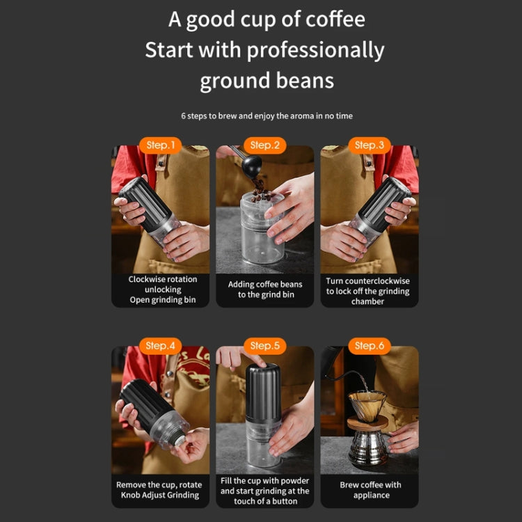 USB Automatic Wireless Electric Portable Coffee Grinder(White) by buy2fix