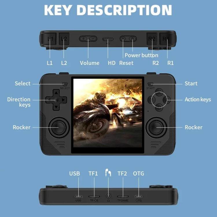 POWKIDDY RGB30  4 Inch IPS Screen Handheld Game Console Built In WIFI+Bluetooth 16GB+256GB(Black) - Pocket Console by POWKIDDY | Online Shopping UK | buy2fix