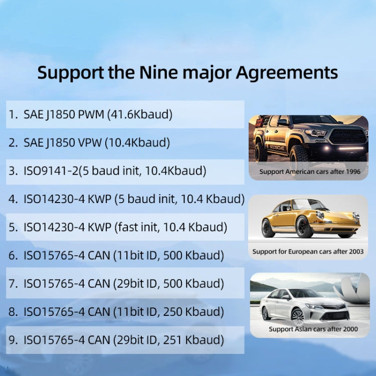 OBD Car Engine Battery Clear Fault Code Detector by buy2fix