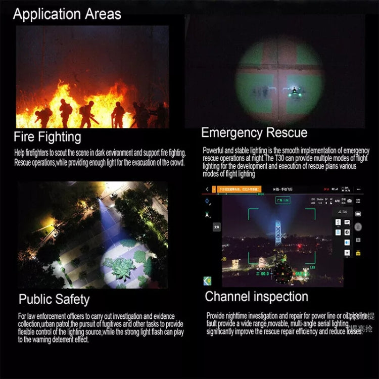 CZI GL10 Gimbal Spotlight For DJI Mavic 3E / 3T Drone by CZI