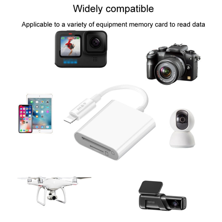 JINGHUA Mobile Phone Card Reader Converter Memory Card Reader, Model: Type-C With Cable SD by JINGHUA
