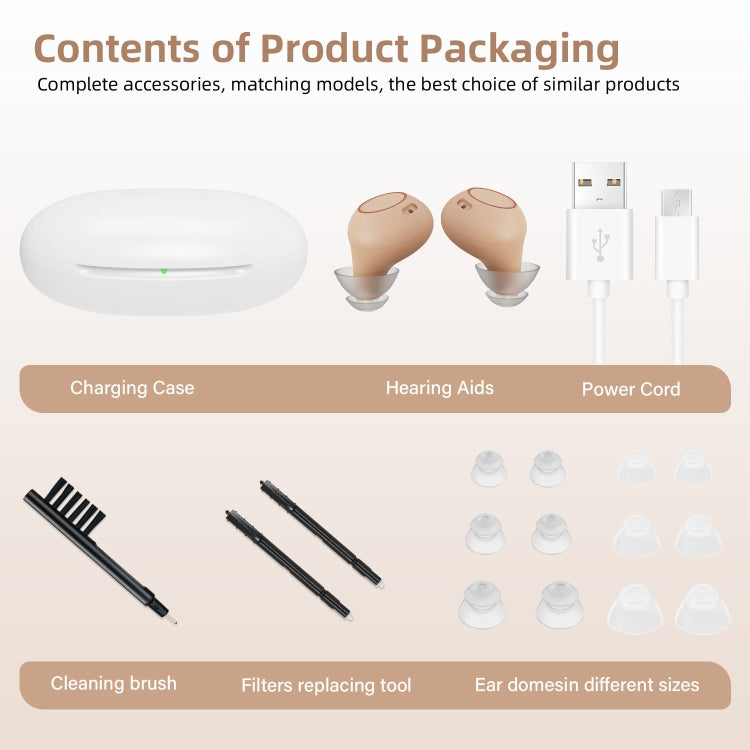 Z-26D1 Digital DSP In-ear TWS Invisible Hearing Aid Rechargeable Touch Control Sound Amplifier(Skin Color) by buy2fix