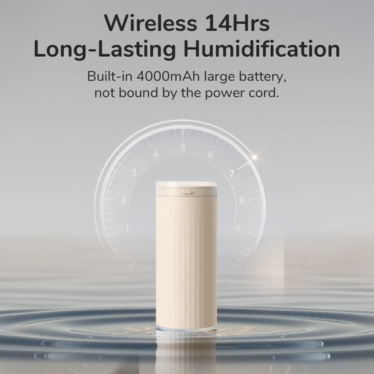 JisuLife HU16 Desktop Dual Mist Ports Humidifier, Color: White Rechargeable by JisuLife