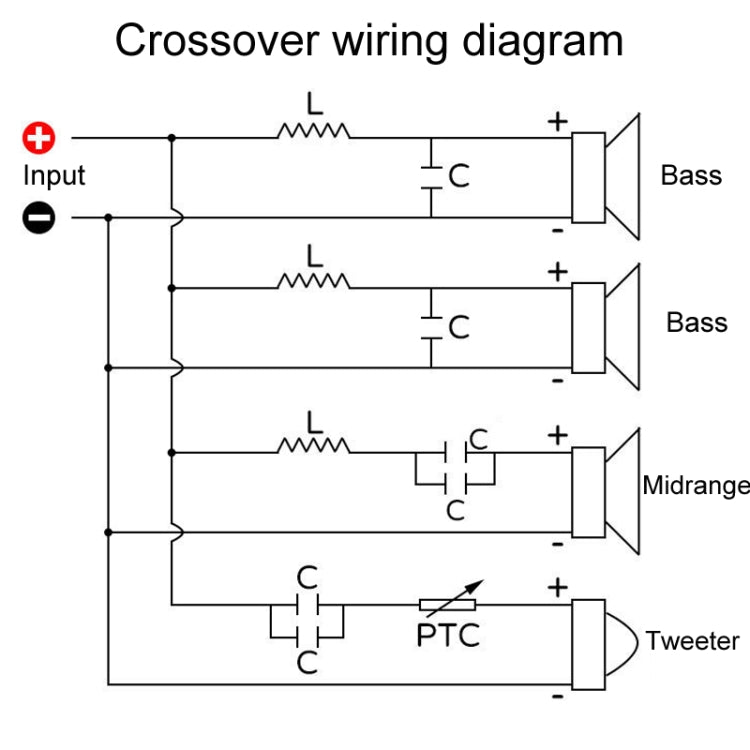 RCEDA-402A One High One Medium Two Low 4-Way Speaker Crossover Audio Modification Divider by buy2fix