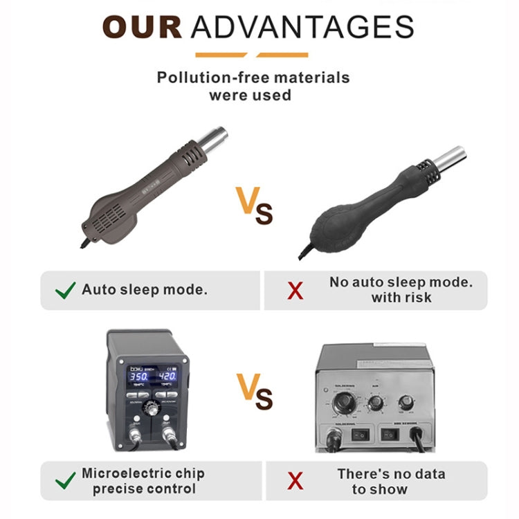 BAKU BA-898D+ T12 Solder Station Adjustable Temperature Electric Digital Soldering Iron For Phone Repair US Plug 110V by BAKU