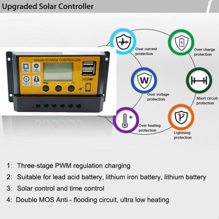 20A 12V/24V Simple Solar Controller Light Time Control Solar Panel Regulator Controller With USB by buy2fix