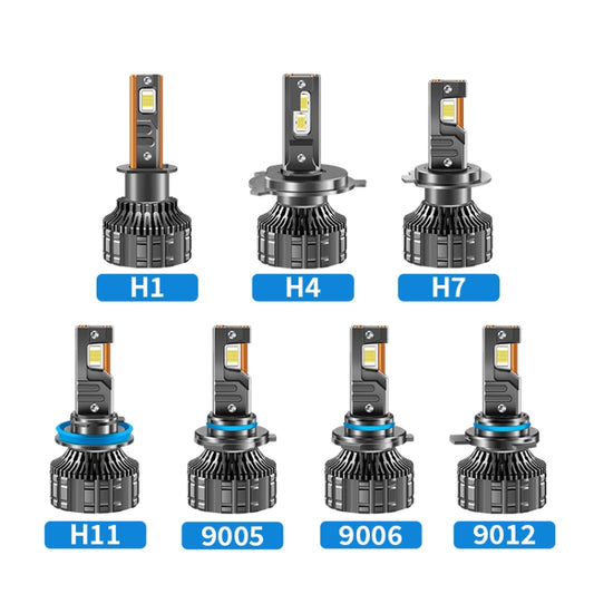 95W LED Three Copper Tube Aluminum Alloy Thick Headlight, Bulb: H1 by buy2fix