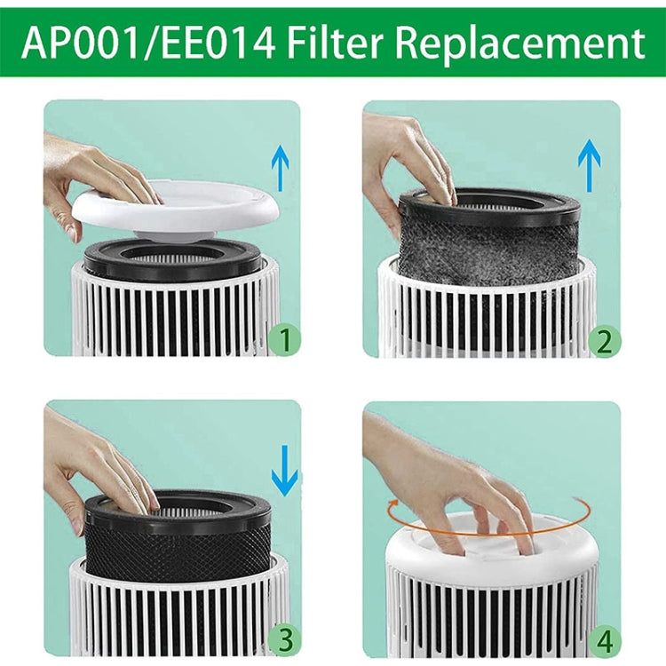 For TaoTronics TT-AP001 / VAVA VA-EE014 Air Purifier Filter HEPA Replacement Filter by buy2fix