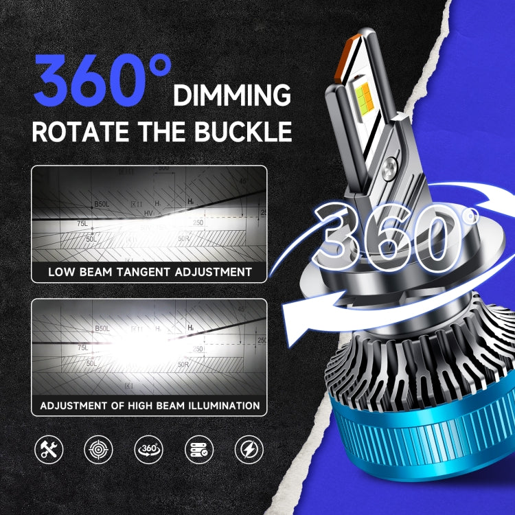 50W Three-color LED Double Copper Tube Aluminum Alloy Headlight, Bulb: 9006 by buy2fix